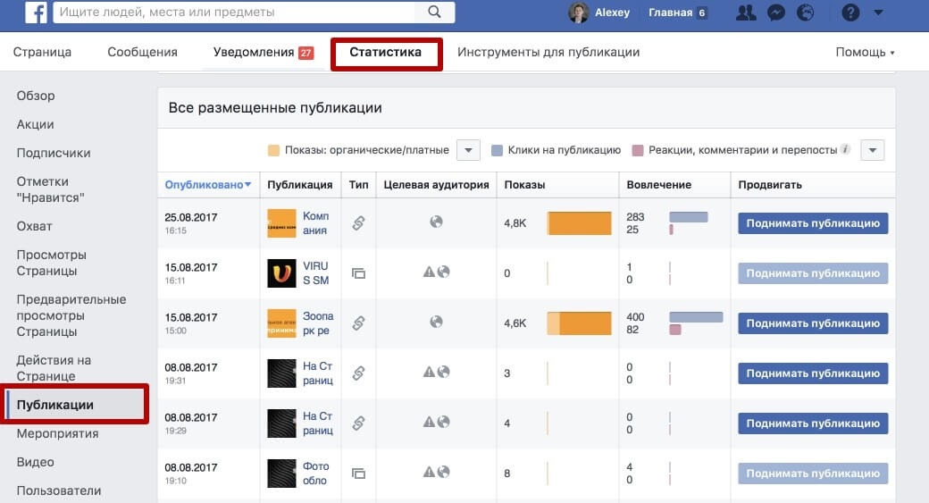 Анализируйте статистику публикаций.jpg Анализируйте статистику публикаций.jpg